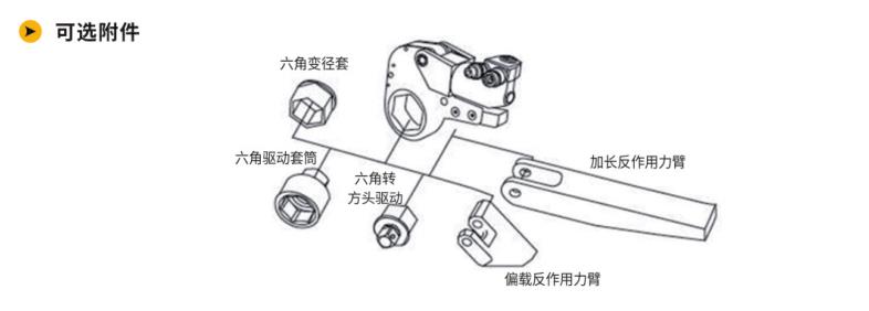 YAOSHI-C中空型液压扳手案例展示可选附件